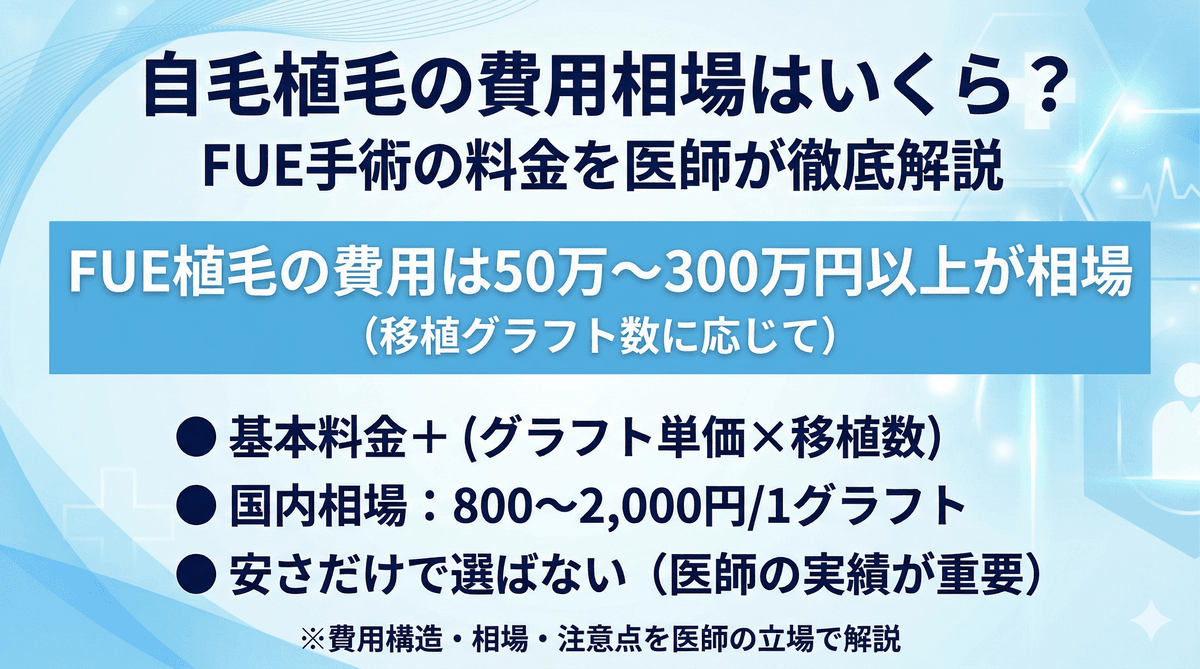 自毛植毛の費用相場はいくら？FUE手術の料金を医師が徹底解説