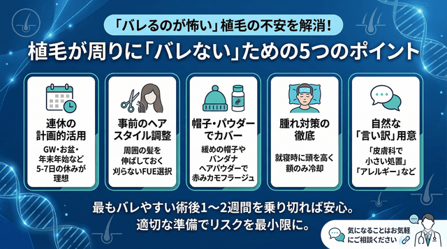 植毛後にバレる？周囲にバレないための5つのポイント