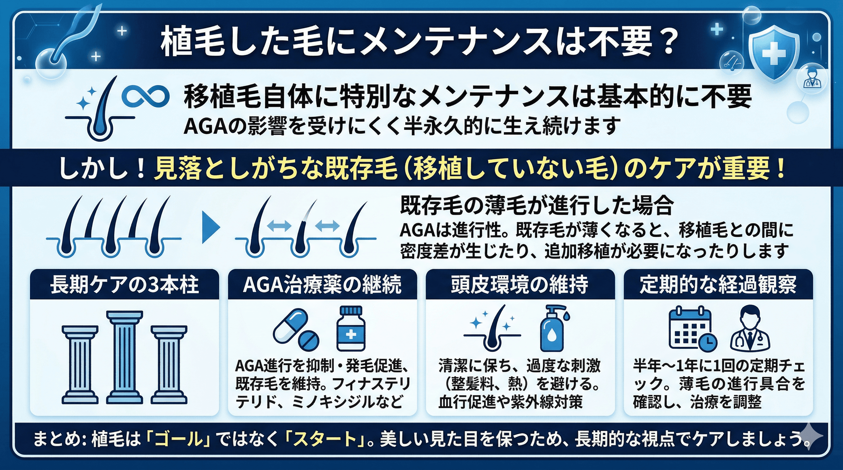 植毛後のメンテナンスは必要？長期的に髪を守るケア方法