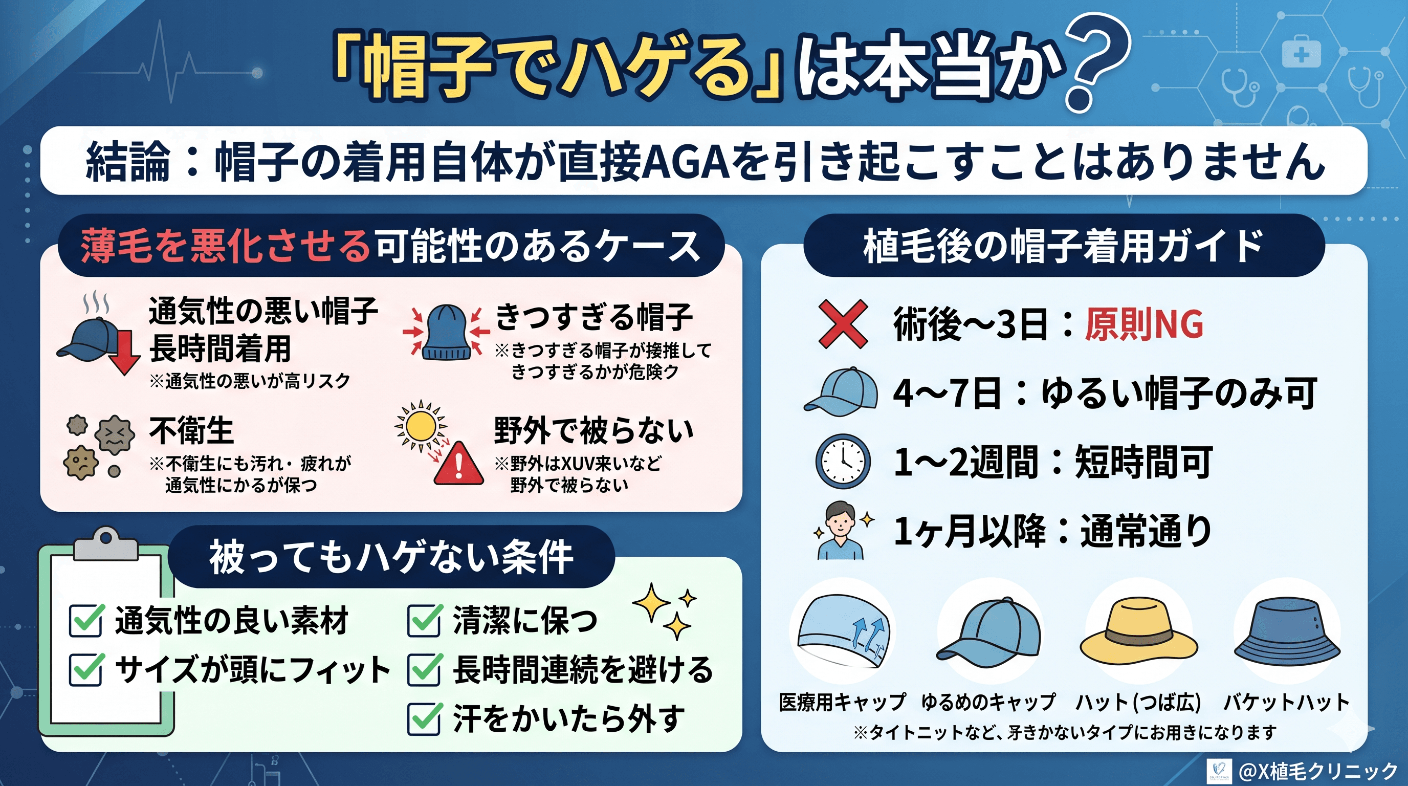 帽子でハゲる？帽子着用と薄毛の関係を医師が科学的に検証