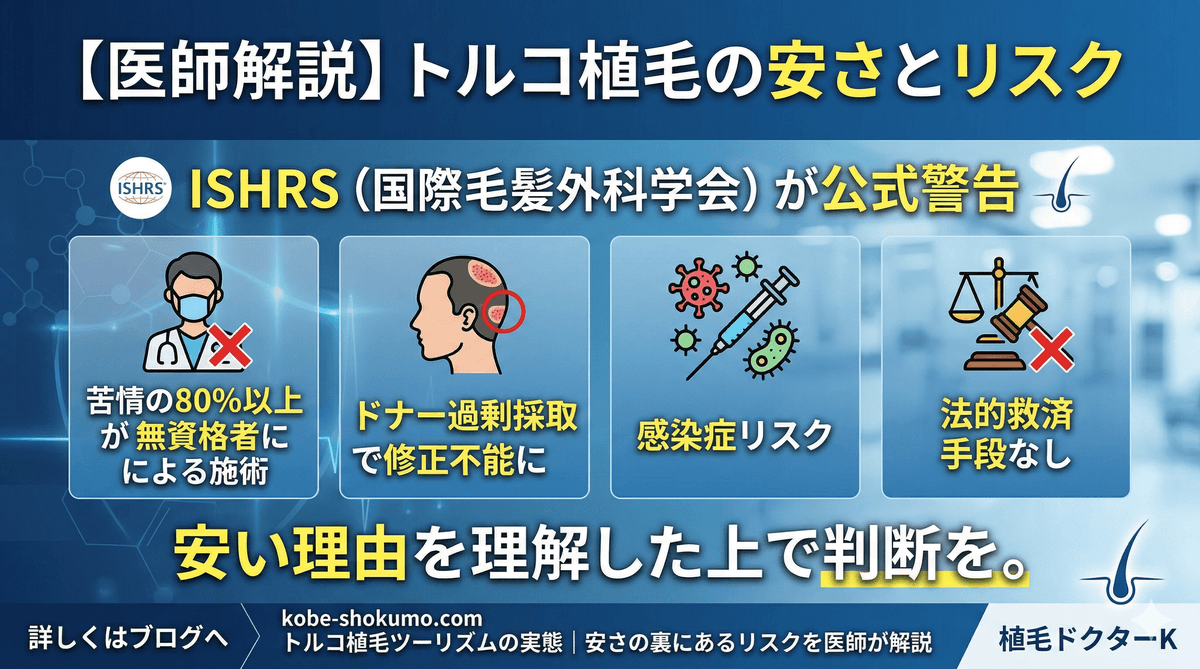 トルコ植毛ツーリズムの実態｜安さの裏にあるリスクを医師が解説